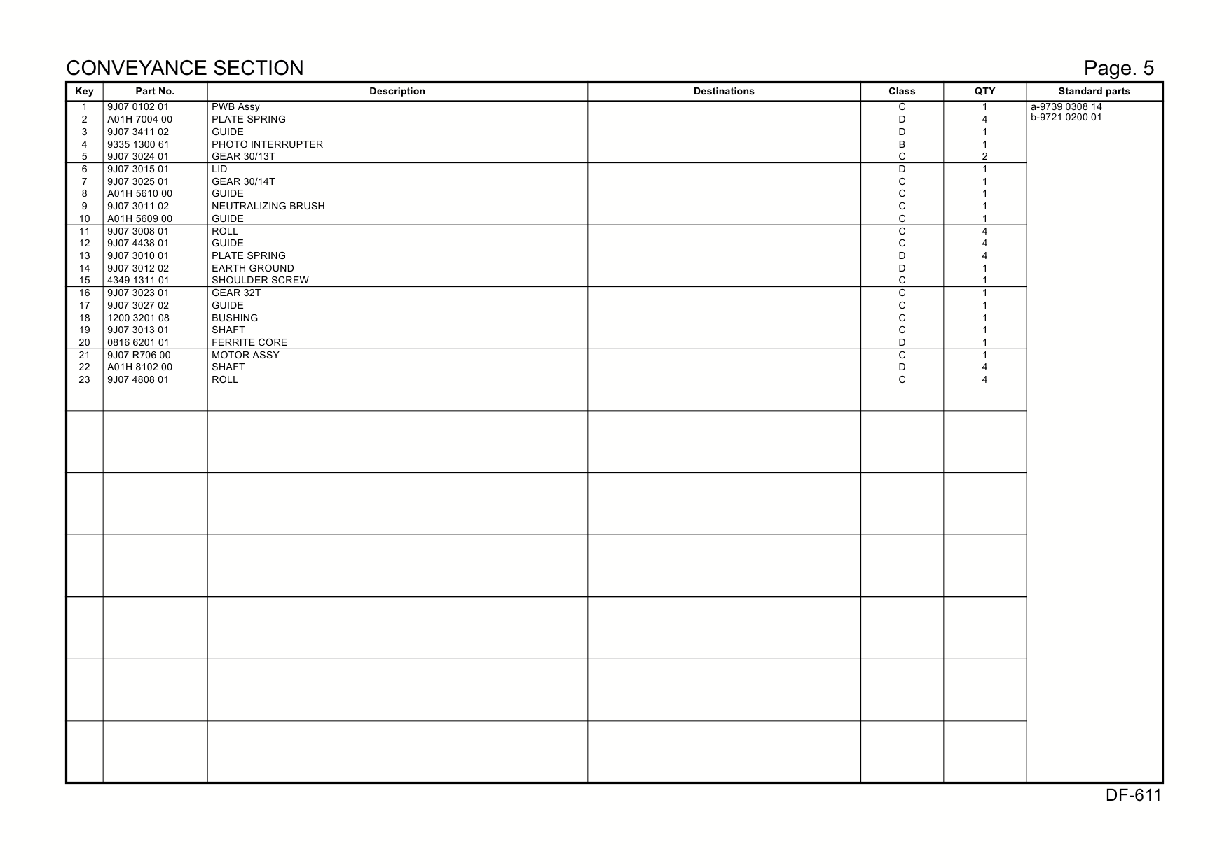 Konica-Minolta Options DF-611 A01H Parts Manual-4